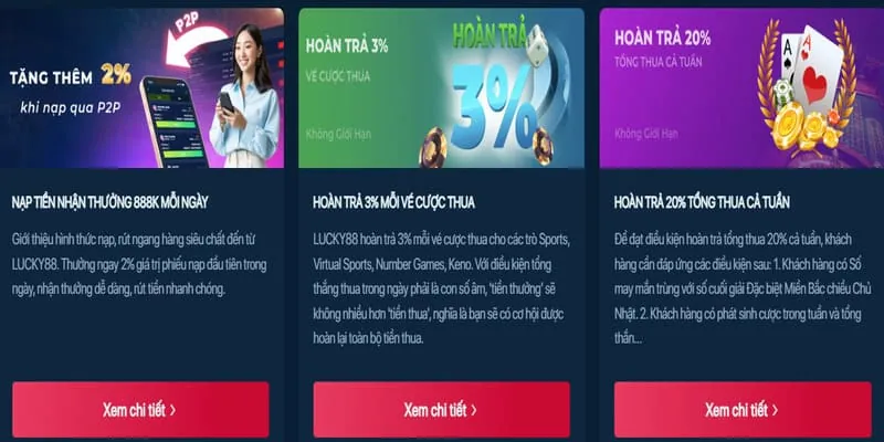 Công nghệ bảo mật tiên tiến của Sumvip Club